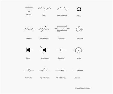 electrical symbols breaker box|circuit breaker symbols chart.